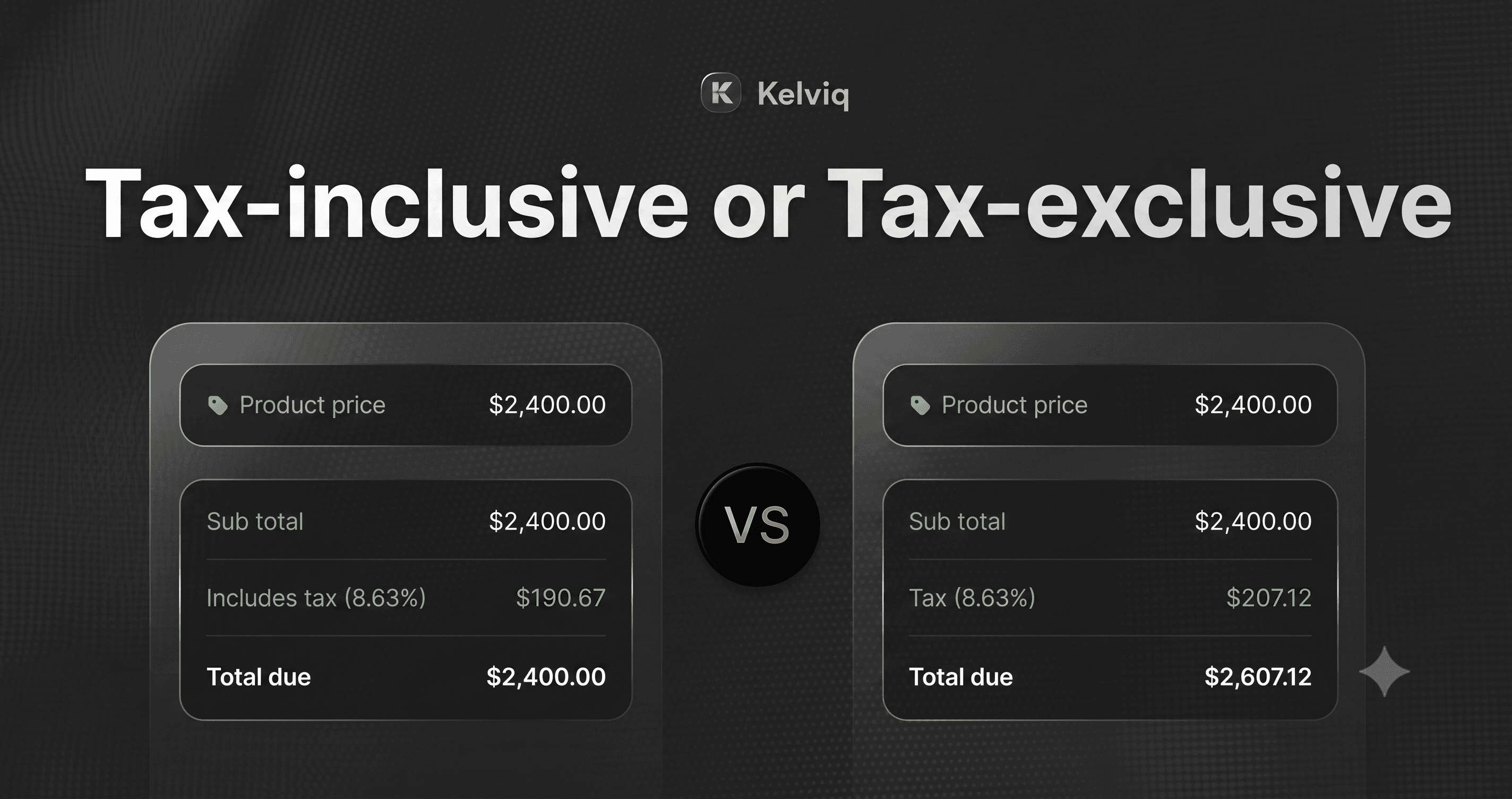 Which pricing converts better: tax-inclusive or tax-exclusive?